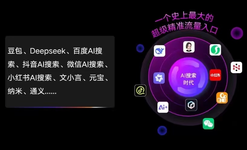 江汉区AI智能推广新玩法，抢占搜索时代免费精准客源