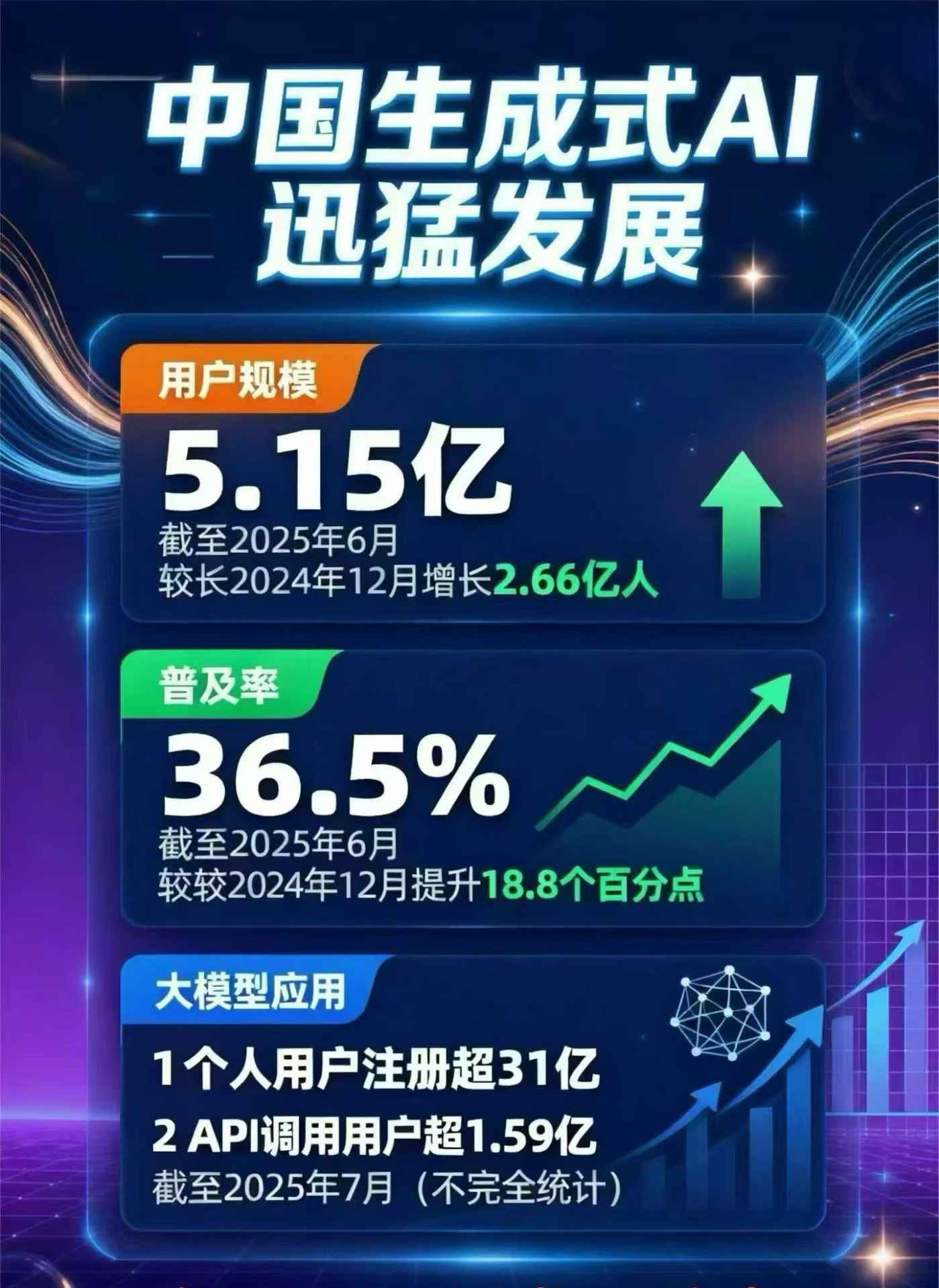 江汉区豆包GEO优化是什么？内容创作核心逻辑解析